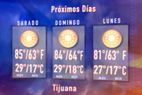 News Weather Report